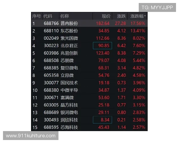 飞驰百家乐官网与其他网站的比较，发现更优质的游戏服务